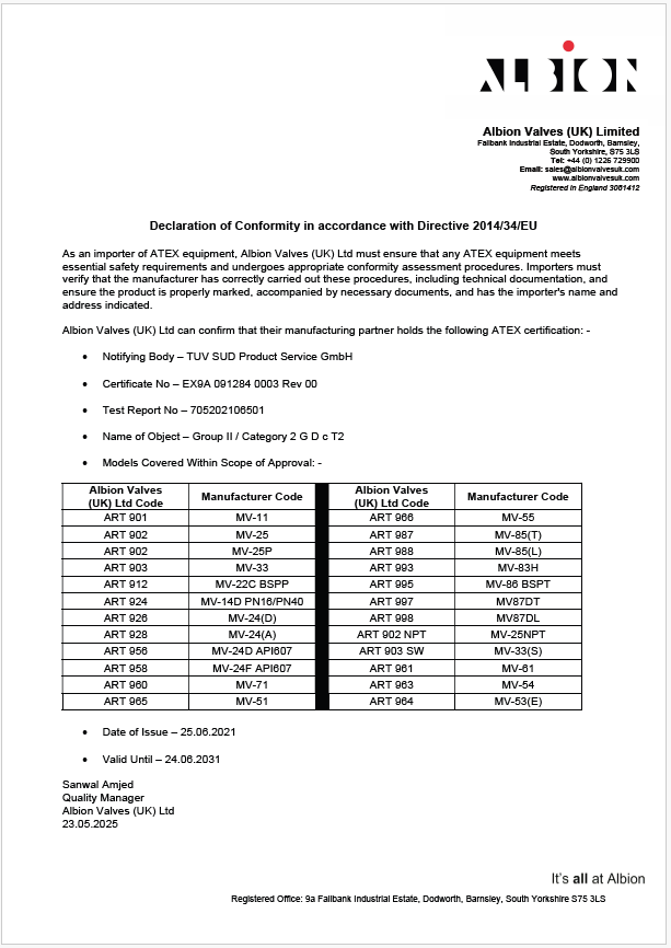 Non-Electrical Valves ATEX